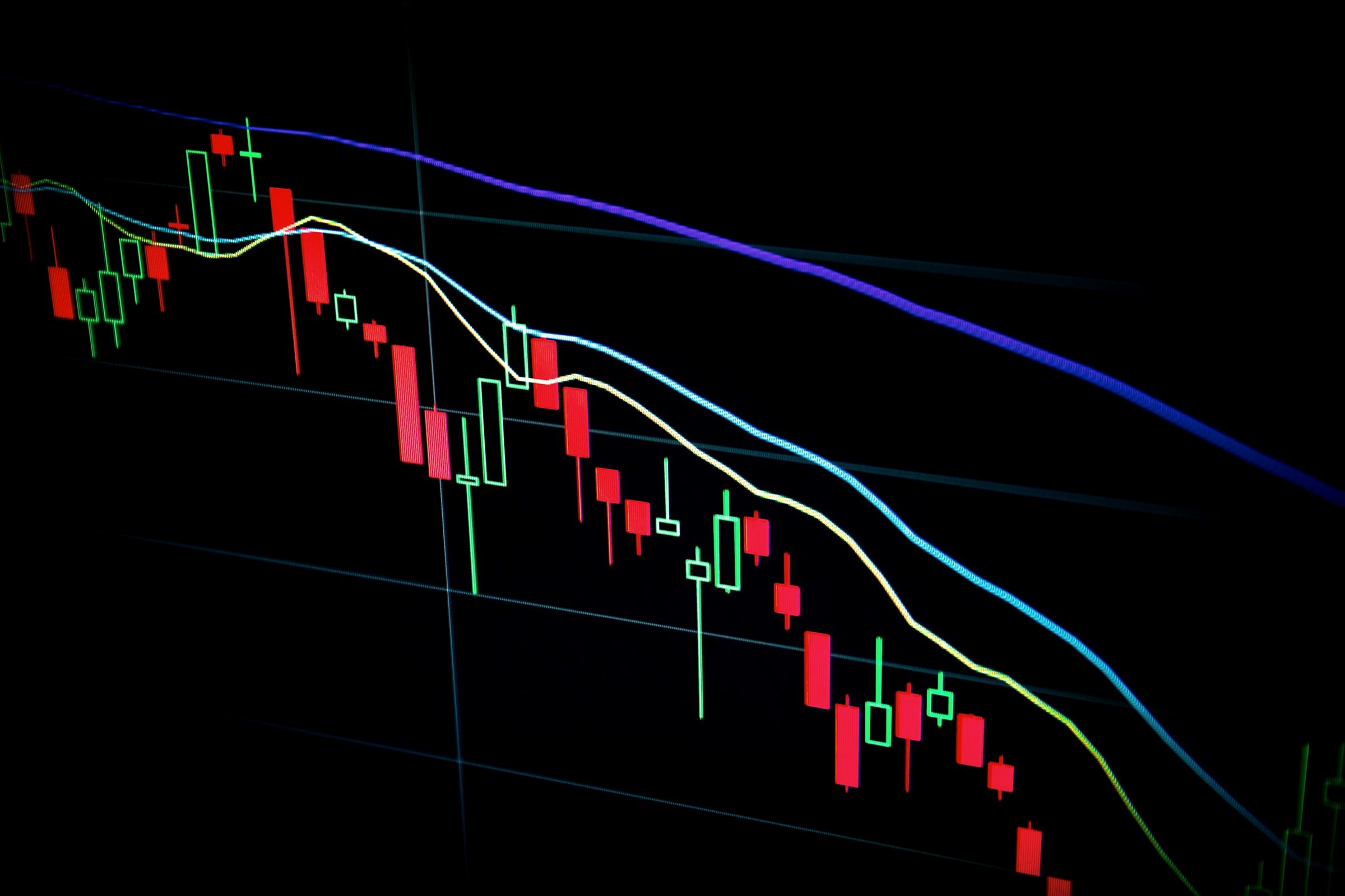 Candlestick chart on a trading screen